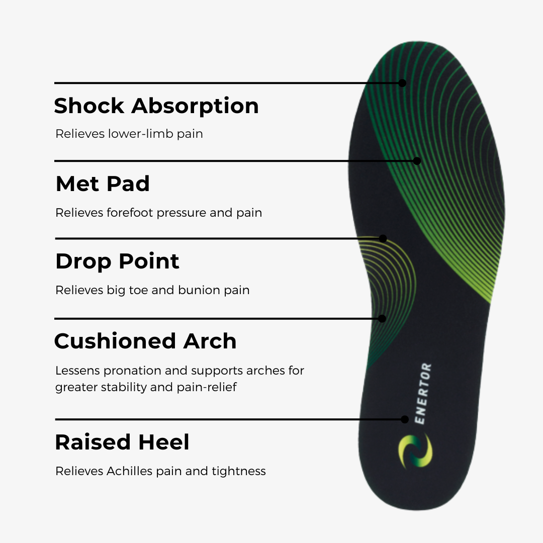 Running insoles
